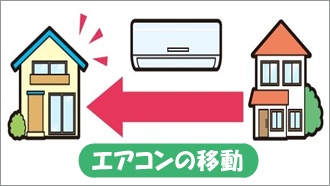 エアコンの移設